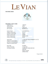 Load image into Gallery viewer, Le Vian 14ct White Gold Aquamarine & Diamond Cluster Ring